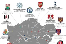 英格兰足球氛围远比想象中夸张，伦敦竟然有这么多足球俱乐部图片