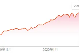 苹果迎来最难一年图片