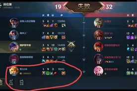 英雄联盟手游排位系统恶心机制，刚公测这样会不会劝退一部分人图片