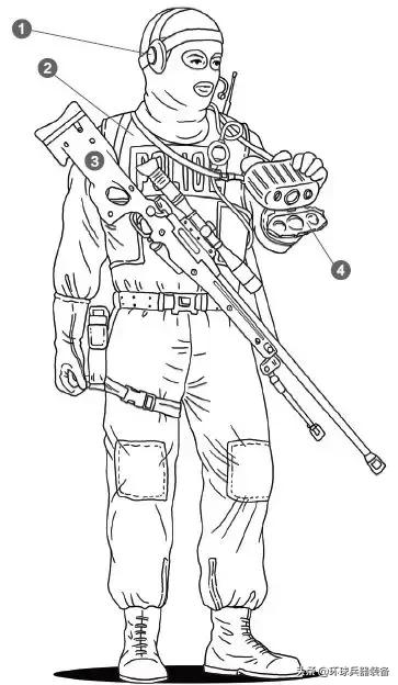 swat,特警部队突击小组的主要战术岗位