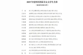 2019年度四川省最美女大学生名单公布，有你认识的吗？图片