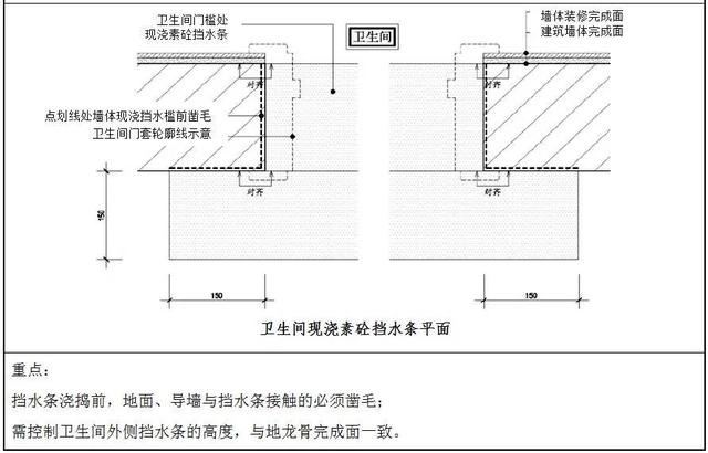 14个细部节点优化方案，极致细节之美，值得学习