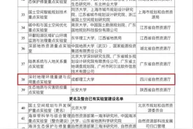 四川仅2个！又一名单最新公布，这所大学被自然资源部“点名”！图片