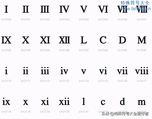 罗马数字大写1到10（罗马数字一二三四五六七八九十）