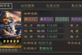 三国志战略版：S6、S8开荒，可以用夏侯惇单刷，也可以带上满宠图片