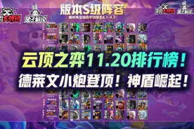 云顶之弈11.20排行榜！德莱文小炮登顶！神盾崛起图片