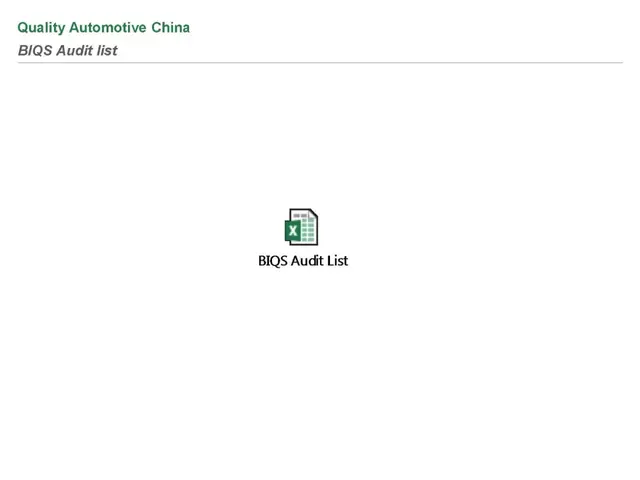 biqs是什么体系