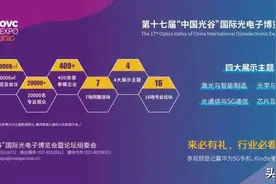 未来10天，四大重磅科技展会相继举行，2个主场在光谷图片