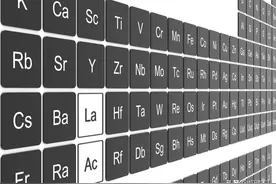 1克元素1.9亿，比尔盖茨都没集齐，元素周期表到底有多贵图片