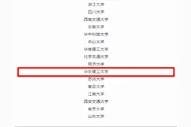 全国20所高校入选！科技部公布一重要名单，华东理工大学位列其中！图片