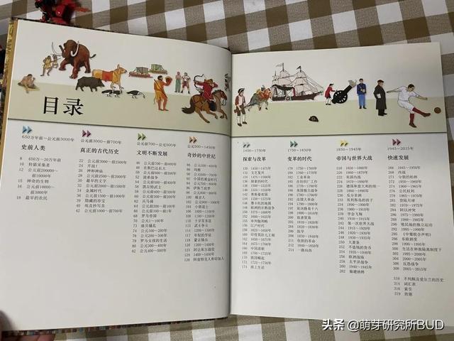 孩子从痴迷《三国》到爱上历史,我做了这些事,暑假正是好时机