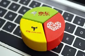 拼多多被调查后，美团又“翻车”，人民日报的担心成了现实图片