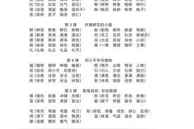 二年级语文下册课本每课，课后生字扩词组词大全图片