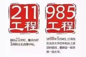北大推免生来源：这20所高校最多，全是985，一所双非都没有图片