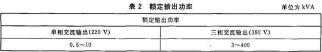 消防联动控制系统之消防设备应急电源设置要求