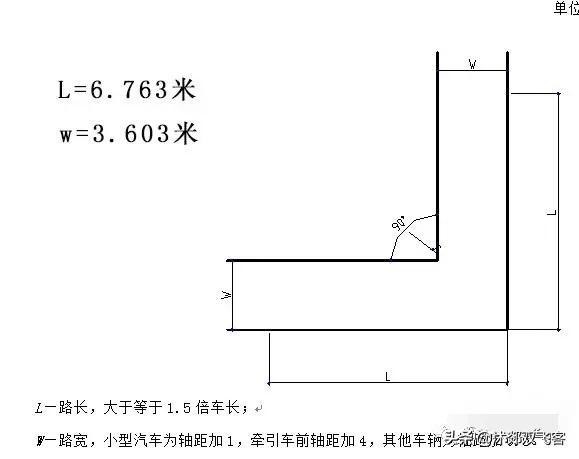 科目二五项设计尺寸图、扣分标准和考试注意事项，学会来做教练。
