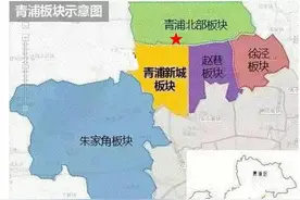 下半年青浦区徐泾、青浦新城、赵巷等板块有哪些新房将入市？图片