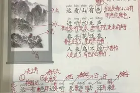 一年级语文上册识字第六课《画》课文笔记，预习专用图片