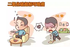 二氧化硫使品红溶液褪色实验，事半功倍的授课法图片