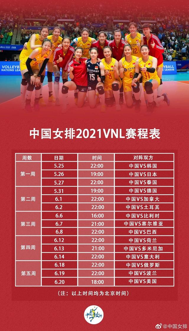 赢了！5连胜！中国女排战胜俄罗斯女排