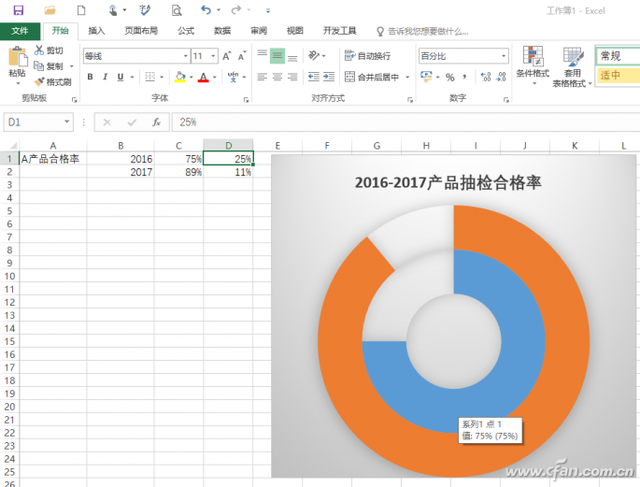 拒绝平庸 PPT图表美化有高招