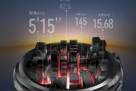 4天后见！华为新品官宣：迄今定位最准的手表来了图片
