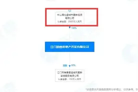 贯溪旧改新动向？海伦堡介入！江门旧改再添一员！图片