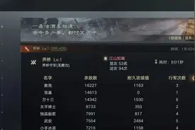《荣耀新三国》攻城参考之军团指挥官必看攻略（1.2级城关渡）图片