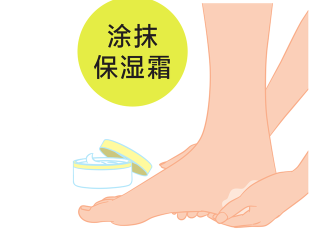 角化过度型足癣脂肪肝