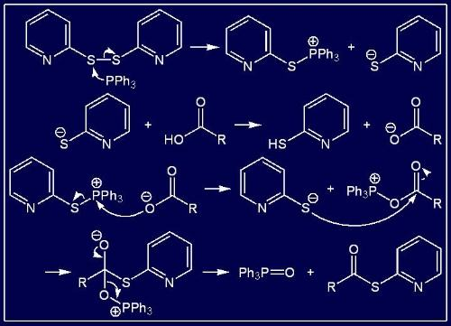 多肽合成技术原理，多肽合成方法解读