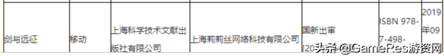 放置游戏一统天下？AFK arena深度分析