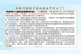 现在的银行理财产品风险到底有多大？主要分为这五个级别图片
