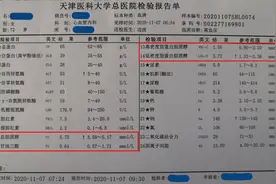 涨知识！血脂报告上的各种数值知道怎么看吗？本文为您一次说清图片