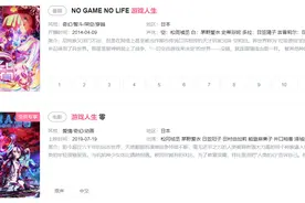 b站部分动漫不是会员专享，原因是a站也有版权，屠龙勇士终成恶龙图片
