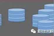 更优雅的创建 MySQL 实例副本-爱可生图片