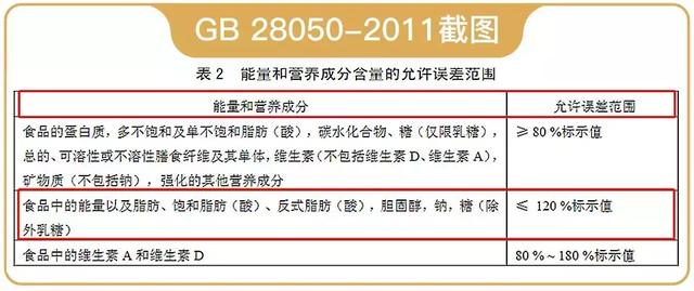 跪求这类食品下架！它对你的孩子，一点好处都没有