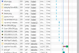 Chrome浏览器F12开发者工具栏中文界面设置方法图片