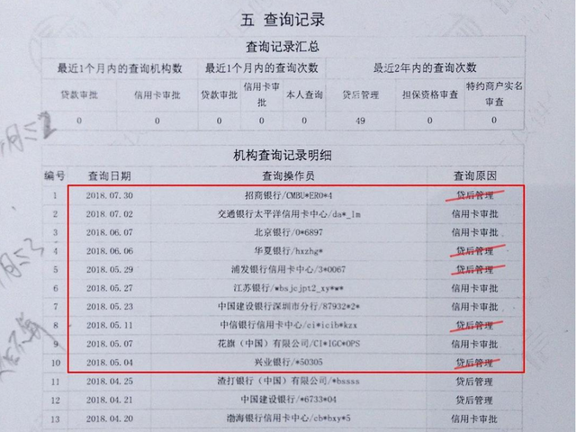 征信不良怎么补救（​征信花了如何挽救）