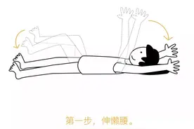 每天早上3分钟，做这套“懒人操”，让你比同龄人更年轻！图片