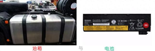 �˽���Щ���������Ʒ��Ҳ���õ��ı�����