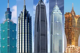 以超级地标建筑的视角看——2021中国城市综合经济竞争力30强图片