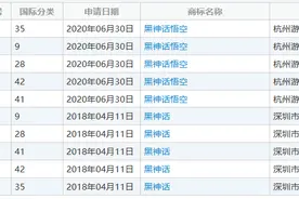 从《黑神话：悟空》看游戏名称应该注册第几类商标？图片