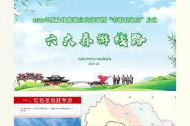 2021年春游石家庄，这6条精品路线安排上！按图索骥吧→图片