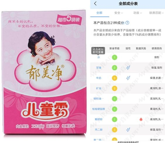 百雀羚牌子的身体乳孕妇可以用吗