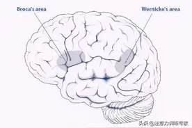 被家长冷暴力的孩子，成绩竟比被吼骂的孩子还差！我们得这样做图片