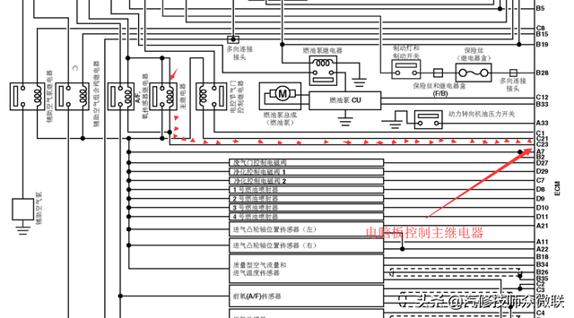 斯巴鲁打不着火怎么办