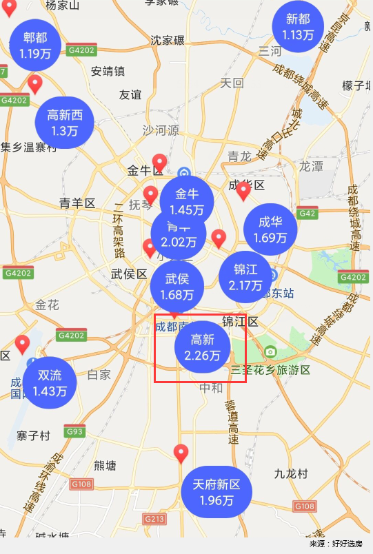 成都买房，有哪些给购房者的实用建议？