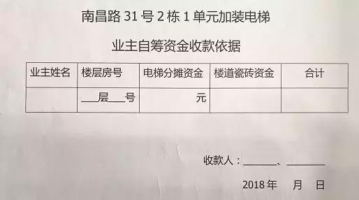 重磅：双流首个老旧小区加装电梯正式运行！政府支持20万，快看流程！