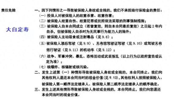 浩天车贷逾期上征信吗，定寿险性价比高的产品是什么 配图04
