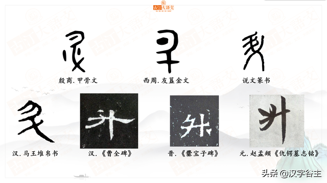"升、昇、陞" 三字的区别